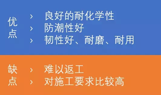 三防漆类型对比及其利弊分析