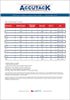 Glue Dots Accutack - Adhesive Formula Selection Chart